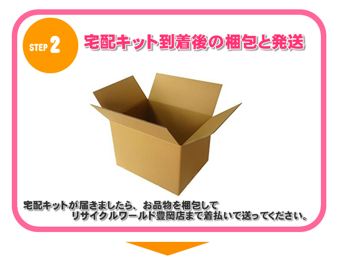 STEP2　梱包（宅配キット）