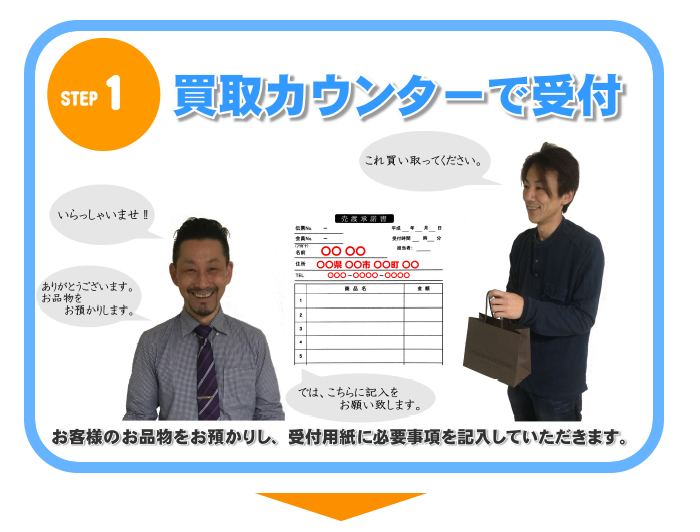 STEP1　買取カウンターで受付
