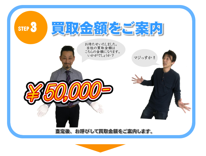 STEP3　買取金額をご案内